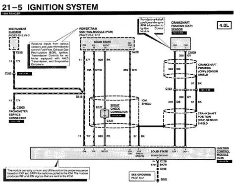 1994 Ford Ranger I Locate A Diagram For The Electrical 53 Off