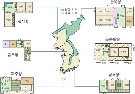 전통가옥구조 네이버 블로그