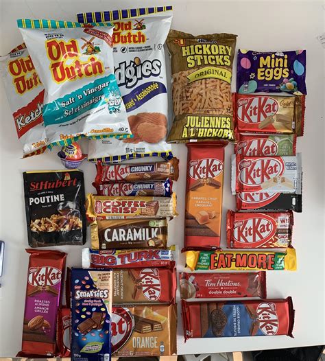 [Thanks] Hydra91 so much for the Canadian snacks! There was more than I ...