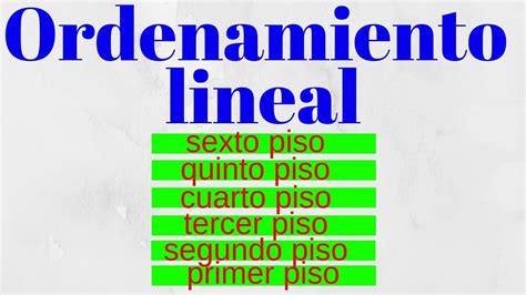 Ordenamiento Lineal Razonamiento Matematico YouTube