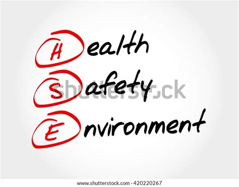 Hse Health Safety Environment Acronym Concept Stock Vector Royalty Free 420220267