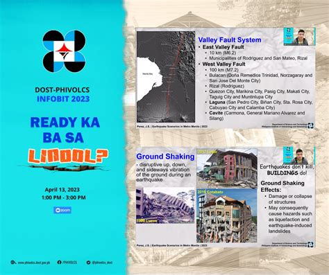 PHIVOLCS DOST On Twitter LOOK DOST PHIVOLCS Conducts An InfoBit