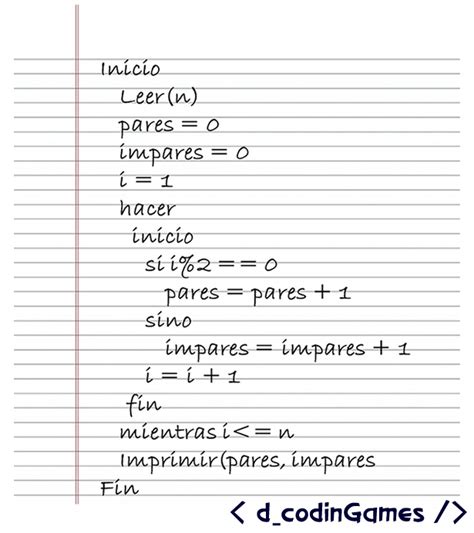 Estructura Repetitiva Do While