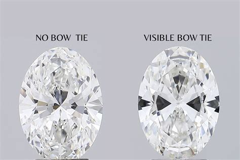 What Is The Bow Tie Effect In Oval Diamonds Gage Diamonds