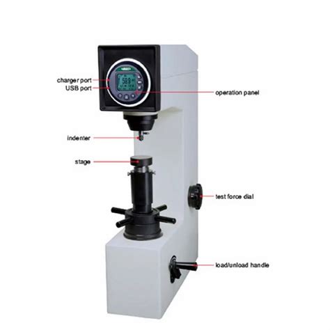 Manual Digital Rockwell Hardness Tester At Rs 170191 Rockwell