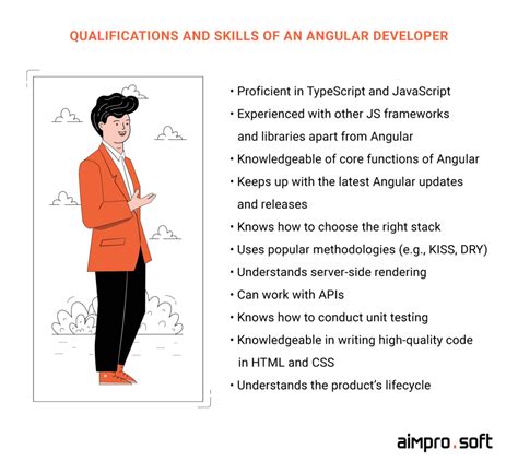 How To Hire Offshore Angular Developers A Practical Step By Step Guide