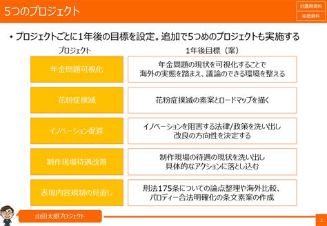 West Japan Man Arrested For Alleged Sale Of Porn Videos With Pixelated Images Altered By AI R