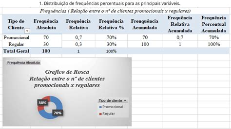 Analise De Dados Estatísticos Exercícios Estatística Docsity