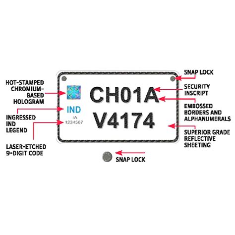 High Security Registration Plates Dimensions Different Available