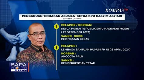 Kronologi Pengaduan Tindak Asusila Hasyim Asy Ari Terhadap Anggota Ppln