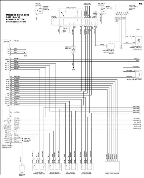diagrama power supply motor mercedes wiring mercedes benz