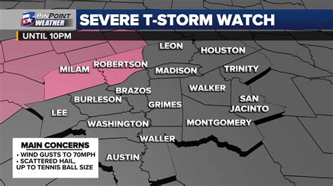 Severe Threat Has Ended For The Brazos Valley