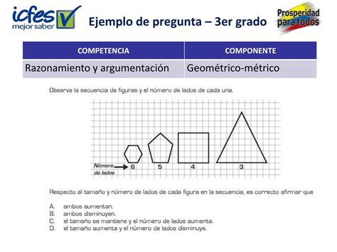 Ppt Pruebas Saber O O Y O Powerpoint Presentation Free