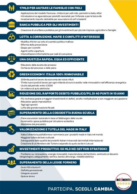 Il Programma Elettorale Del Movimento 5 Stelle Elezioni 2018 Tpi