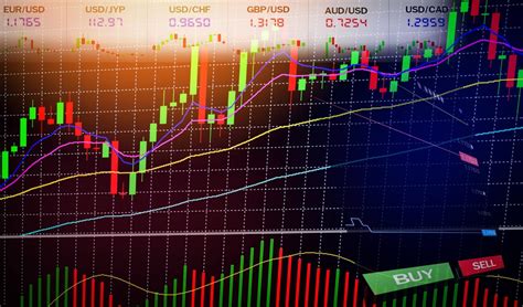 Technical Analysis And How To Reading Forex Charts Vip Forex Signals