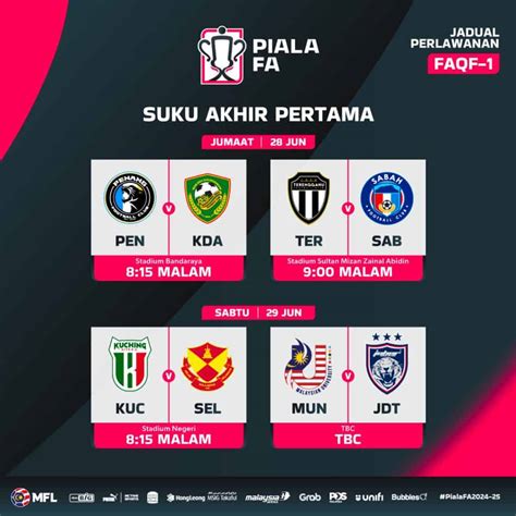 Piala FA 2024 2025 LIVE Jadual Perlawanan Suku Akhir