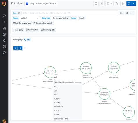 NodeGraph Add Node Graph Visualization By Aocenas Pull Request