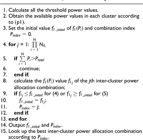 Joint Power And Bandwidth Allocation For Beam Hopping User Downlinks In