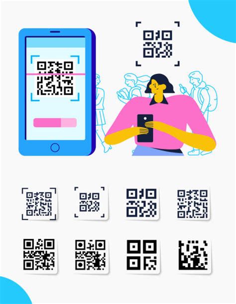 What Is Qr Code Marketing Web Marketing Roi