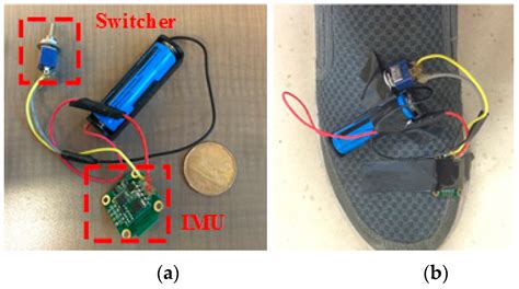 Sensors Free Full Text Design And Implementation Of Foot Mounted Inertial Sensor Based