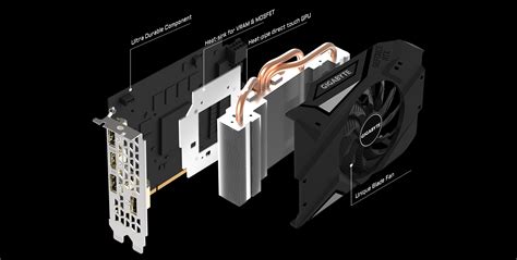 Geforce Rtx Ixoc G