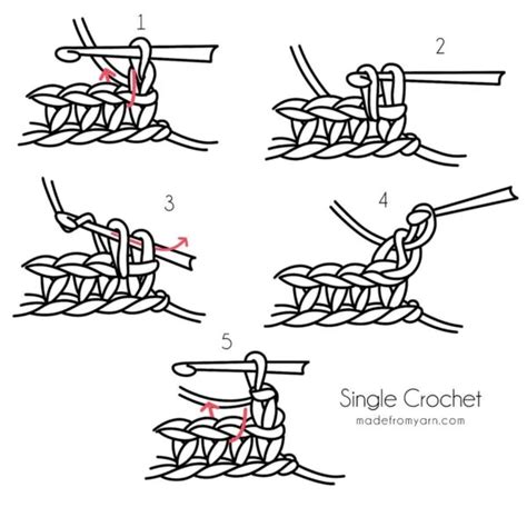 How To Crochet Single Crochet With Useful Beginners Tips