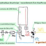 Schema Hydraulique Principe Raccordement Cumulus Chauffe Eau Electrique