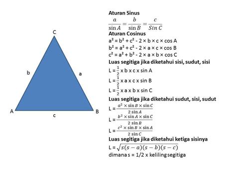 Soal Aturan Sinus Cosinus Dan Luas Segitiga Dikti Id | Hot Sex Picture