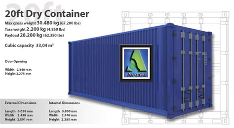 Container dimensions | Ardam