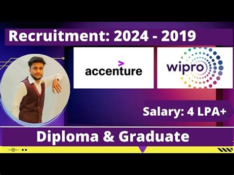 Accenture Wipro Off Campus Drive For 2024 2023 2022 2021 2019 Batch