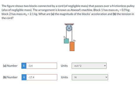 Solved The Figure Shows Two Blocks Connected By A Cord Of