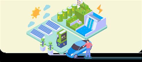 News and Articles | Motorq