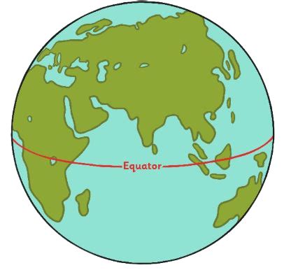 What is a Hemisphere? | Twinkl Teaching Wiki - Twinkl