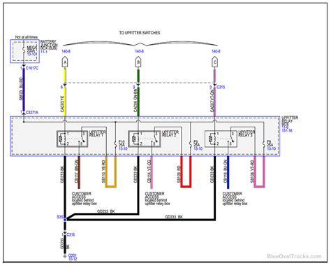 F Upfitter Switch Wiring Diagram Bronco Aux Swi