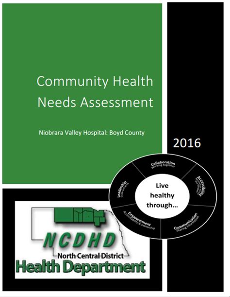 Community Health Needs Assessment Niobrara Valley Hospital