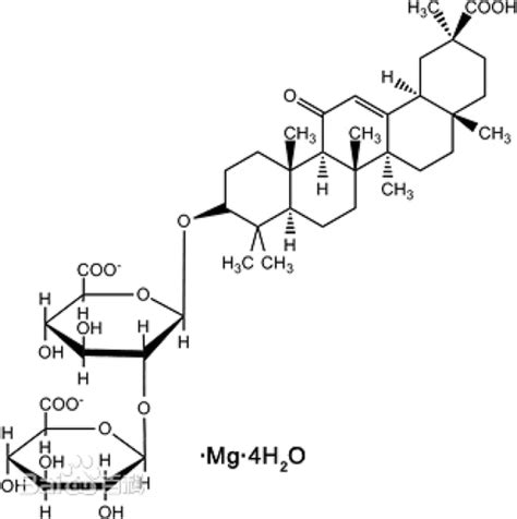 Full Article Magnesium Isoglycyrrhizinate Suppresses Bladder Cancer