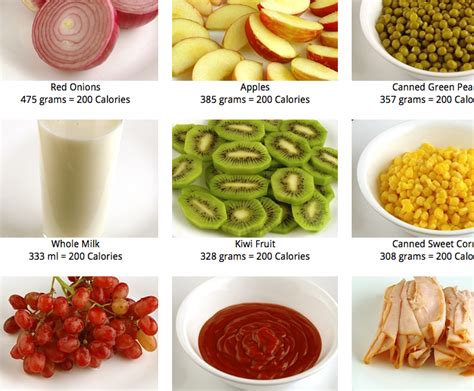 What 200 Calories Looks Like In Various Foods {photos} Elephant Journal 200 Calories No