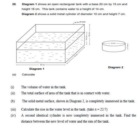 Solved Diagram Shows An Open Rectangular Tank With A Chegg