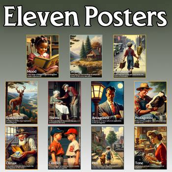 Literary Element Posters Classroom Decor By Dallas Penner Tpt