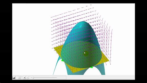 Stokes Theorem Part 2 Youtube