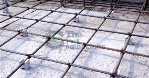 Minimum Concrete Cover For Reinforcement Cover For Rebars