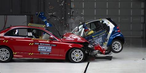 Crash Tests Smart Fortwo X Mercedes Benz Classe C