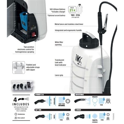 Agratech Nw Ltd Ik Sprayers Ik E15 Bs Li Ion Electric Backpack Sprayer 83075