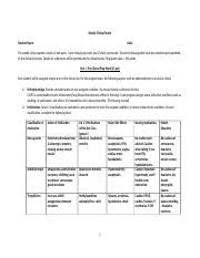 Clinical Packet 1 Docx Weekly Clinical Packet Student Name Date The