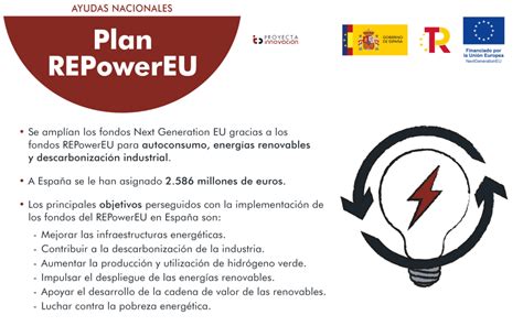 Plan REPowerEU Proyecta Innovacion