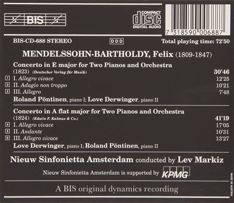 Mendelssohn Concertos For Two Pianos Roland P Ntinen Love Derwinger