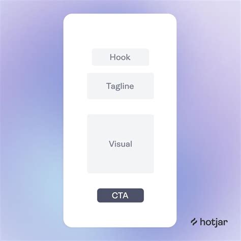 UI Prototyping: Why Do It, Examples, and Common Mistakes