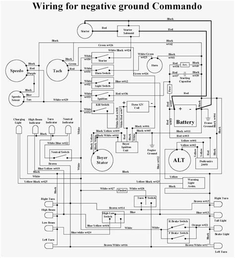 Decoding Carrier Hvac Schematics Unveiling The Blueprint Of Your Heating And Cooling System