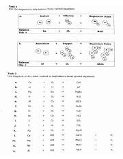 Balancing Symbol Equations Sodium Aluminium Chlorine Course Hero