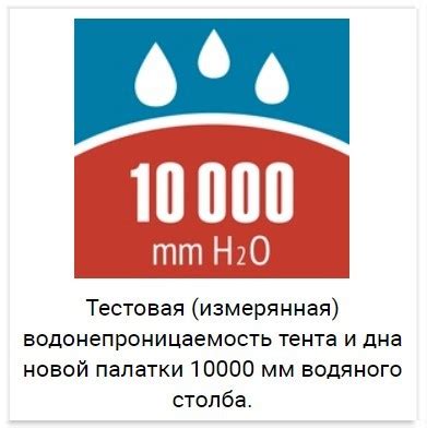 Кемпинговая палатка Alexika Nevada 4 четырехместная купить в интернет ...